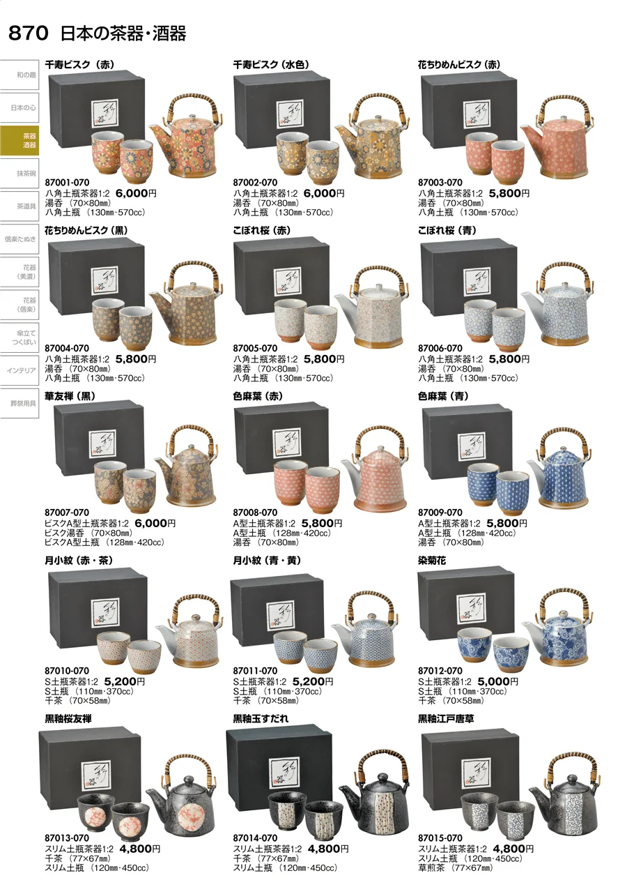 日本の茶器・酒器 ページ870