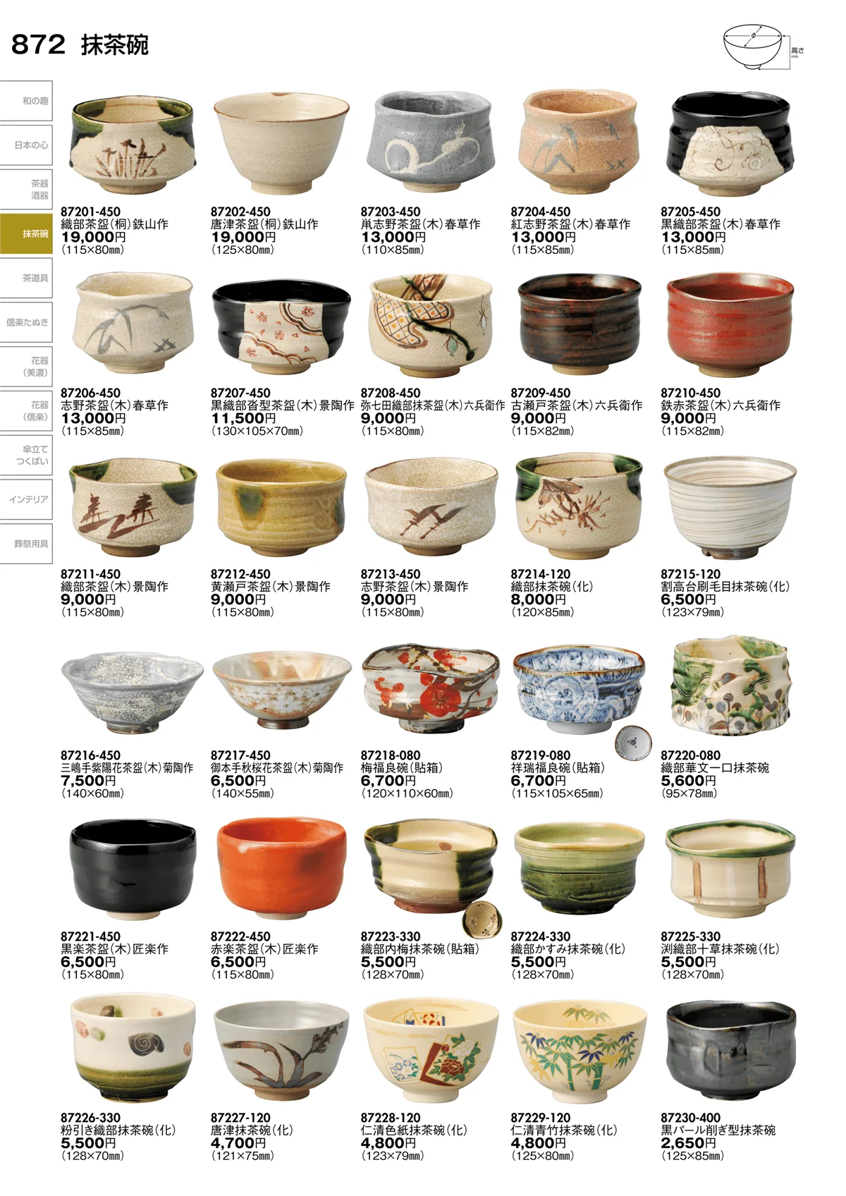 陶里vol.30・ページ番号872・抹茶碗