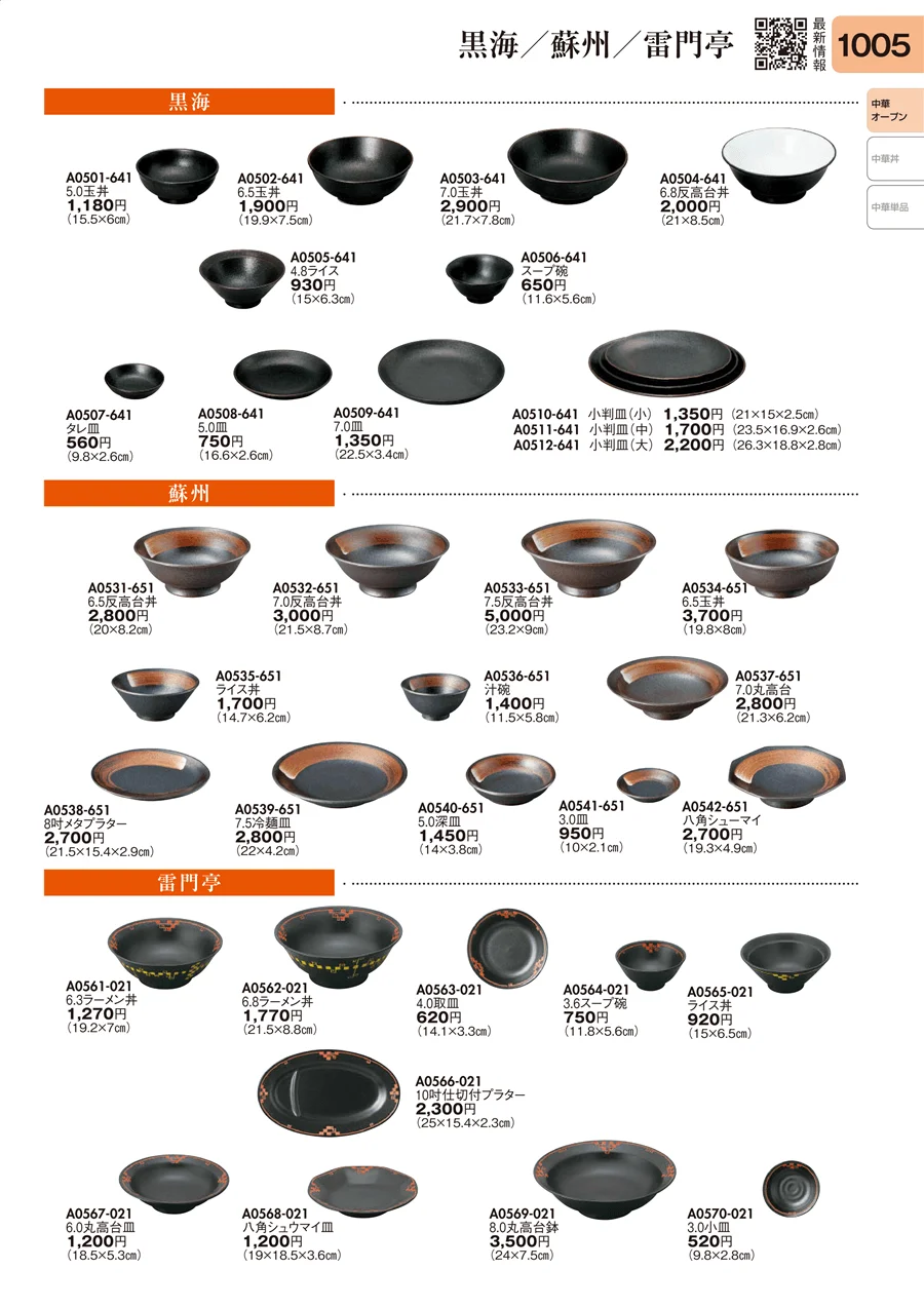 中華オープン ページ1005