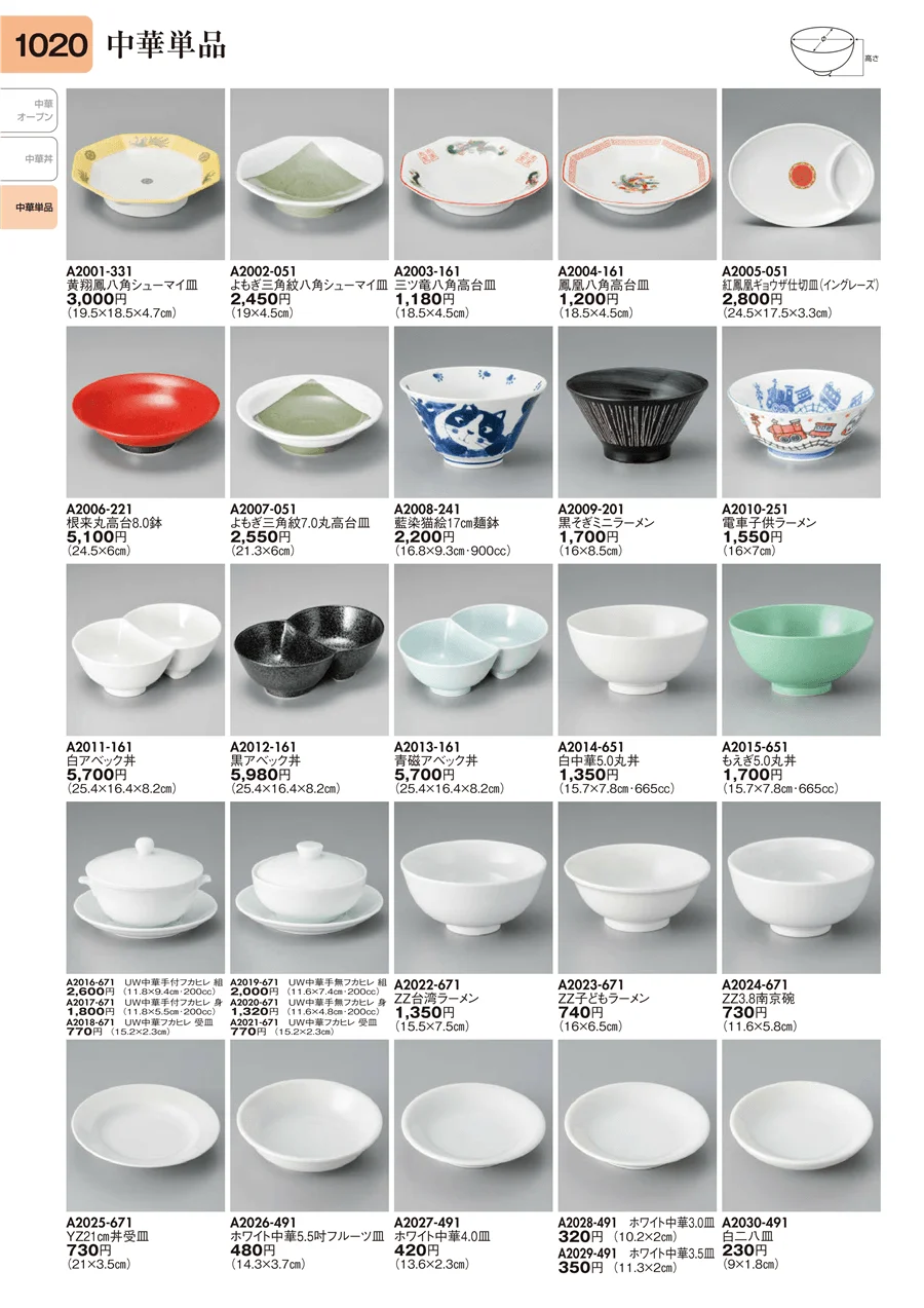 中華単品 ページ1020