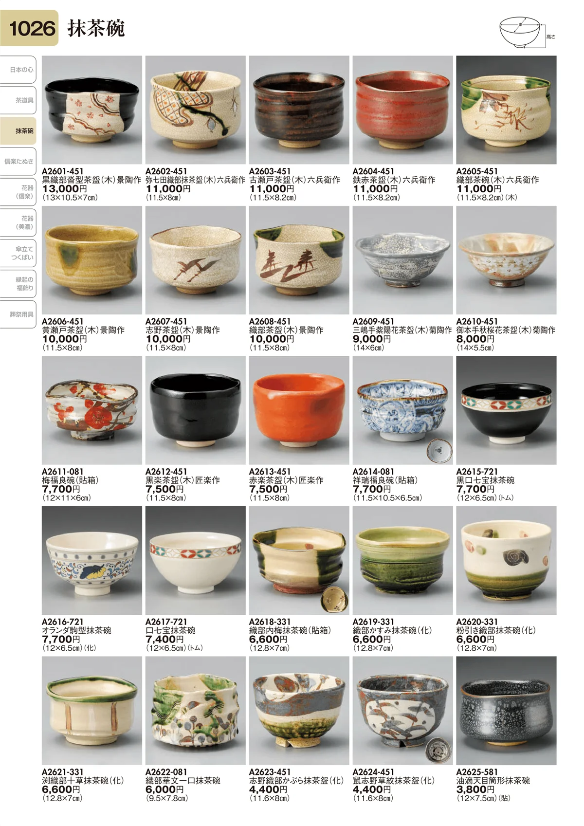 陶里vol.31・ページ番号1026・抹茶碗