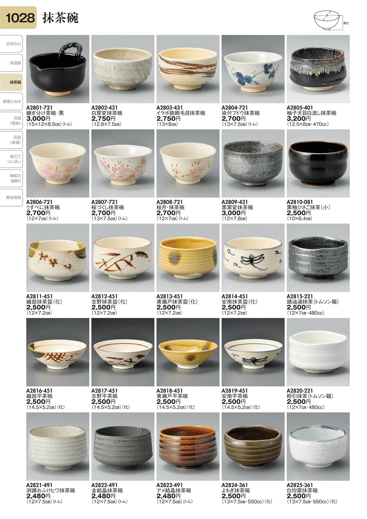 陶里vol.31・ページ番号1028・抹茶碗