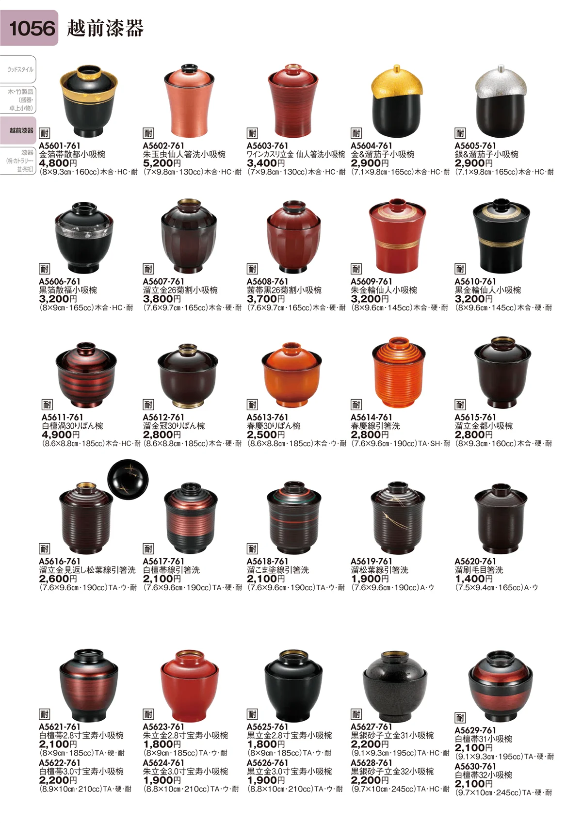 陶里vol.31・ページ番号1056・越前漆器