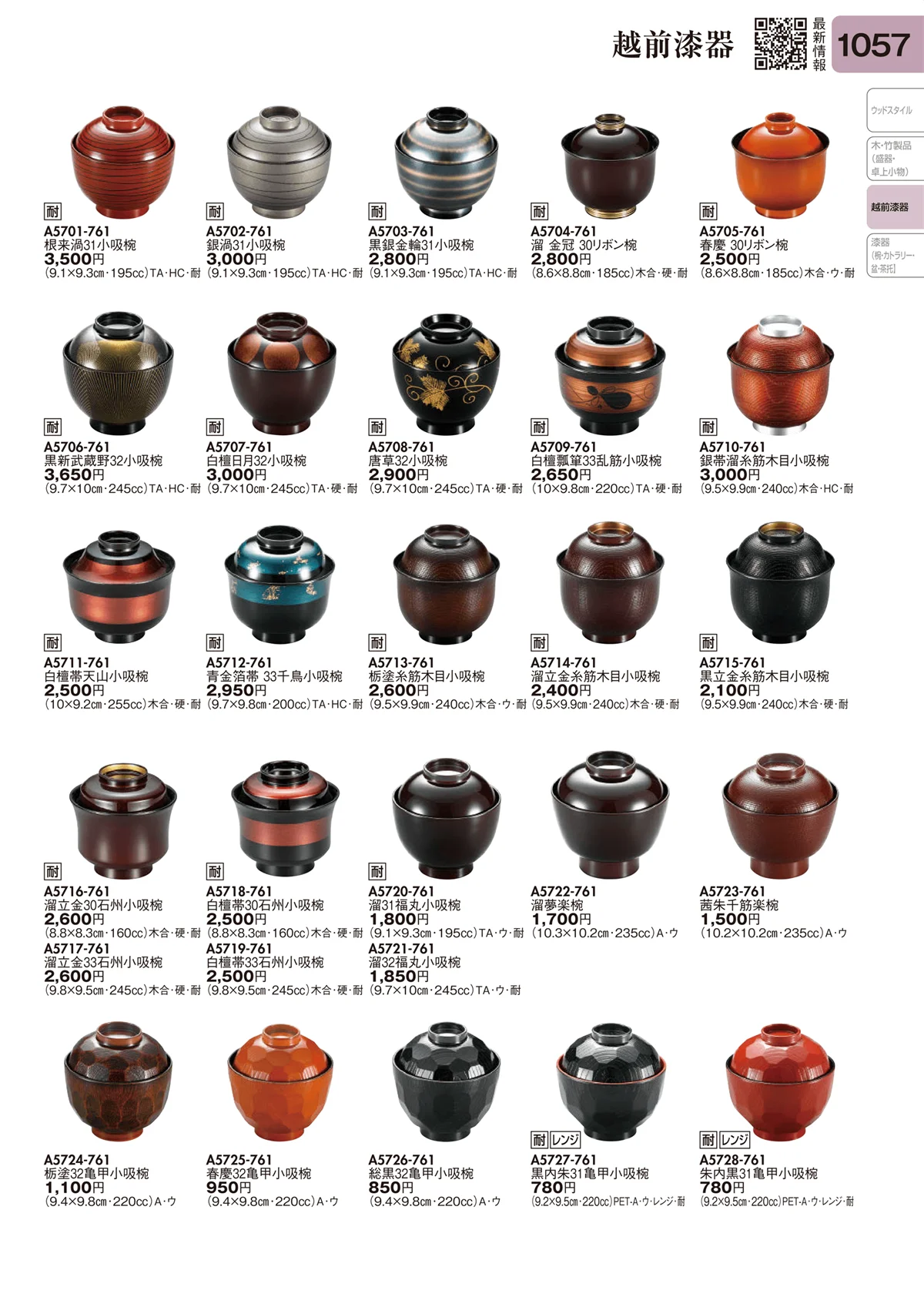 陶里vol.31・ページ番号1057・越前漆器