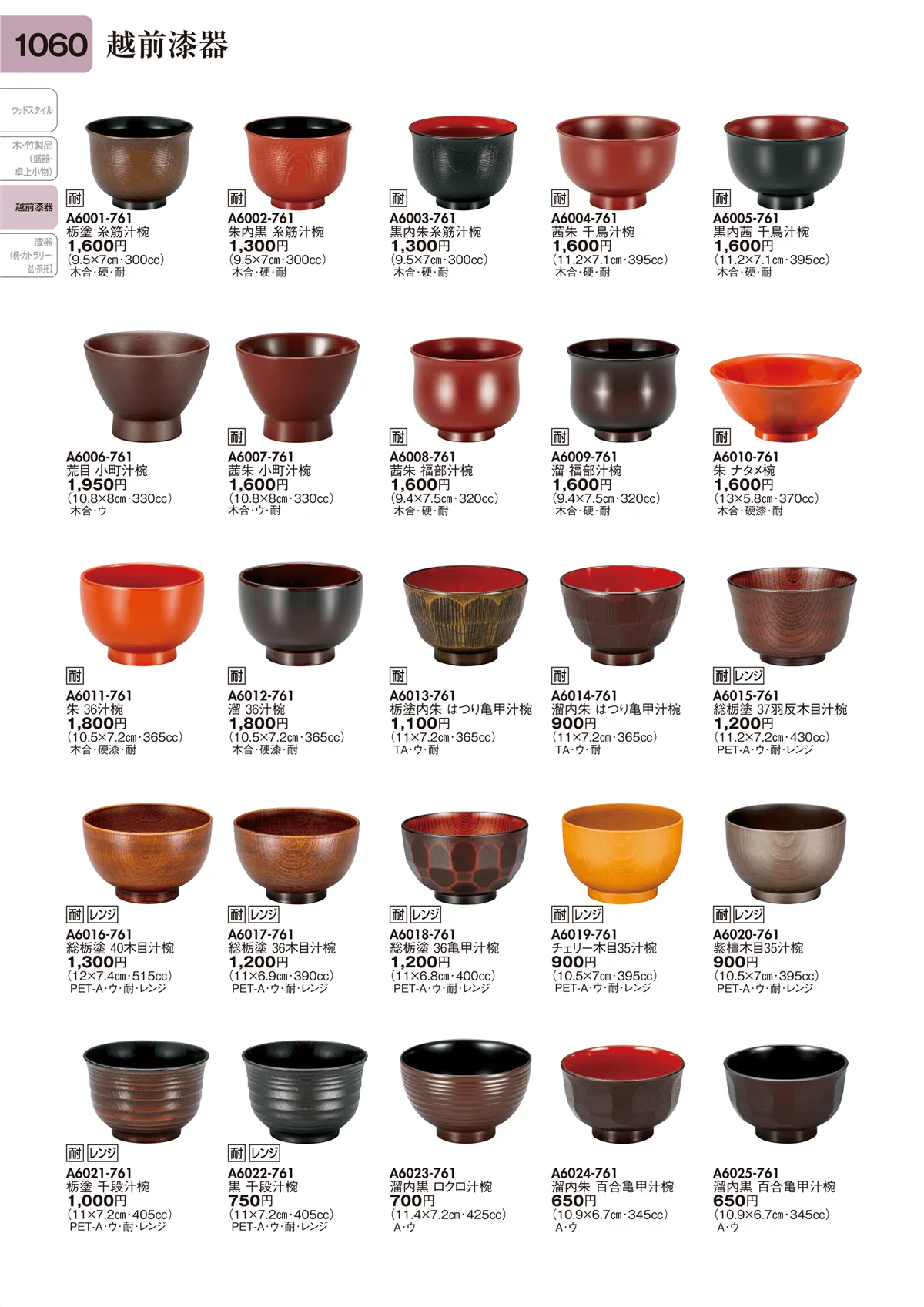 陶里vol.31・ページ番号1060・越前漆器