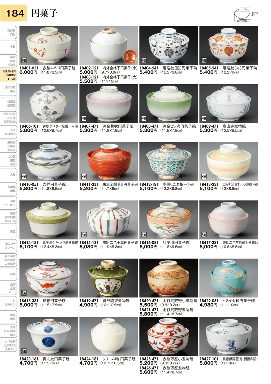 円菓子 ページ184