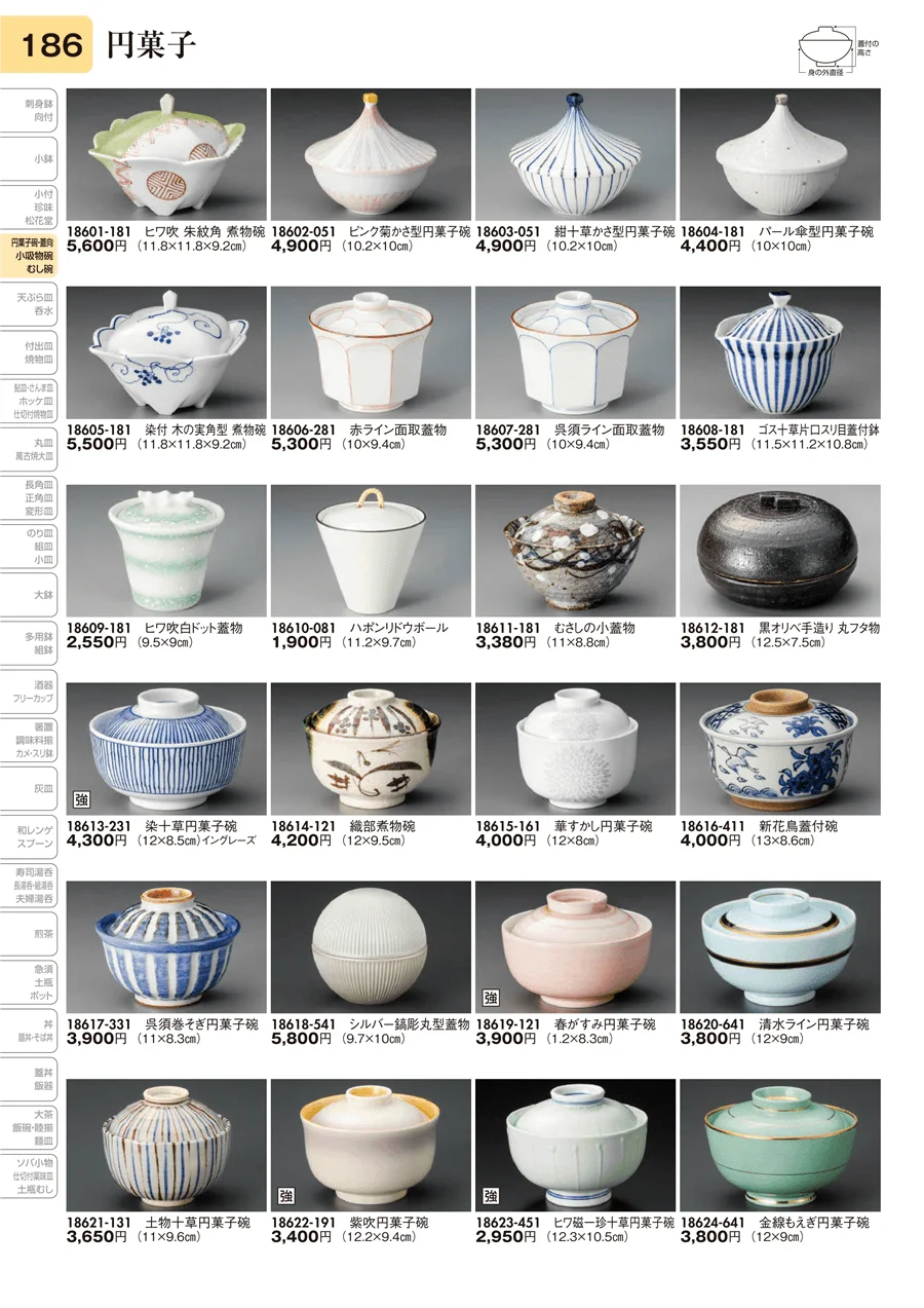 円菓子 ページ186