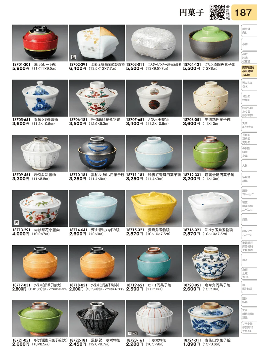 円菓子 ページ187
