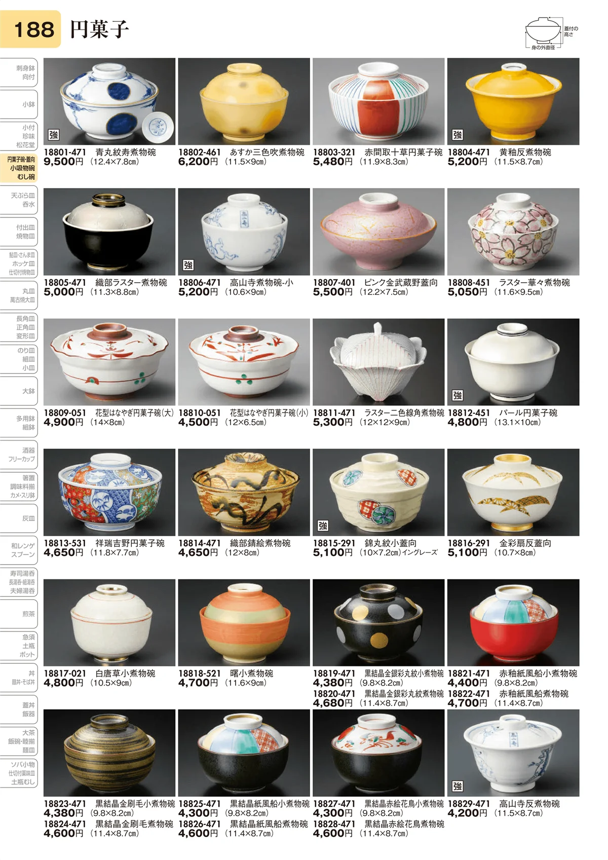 陶里vol.31・ページ番号188・円菓子