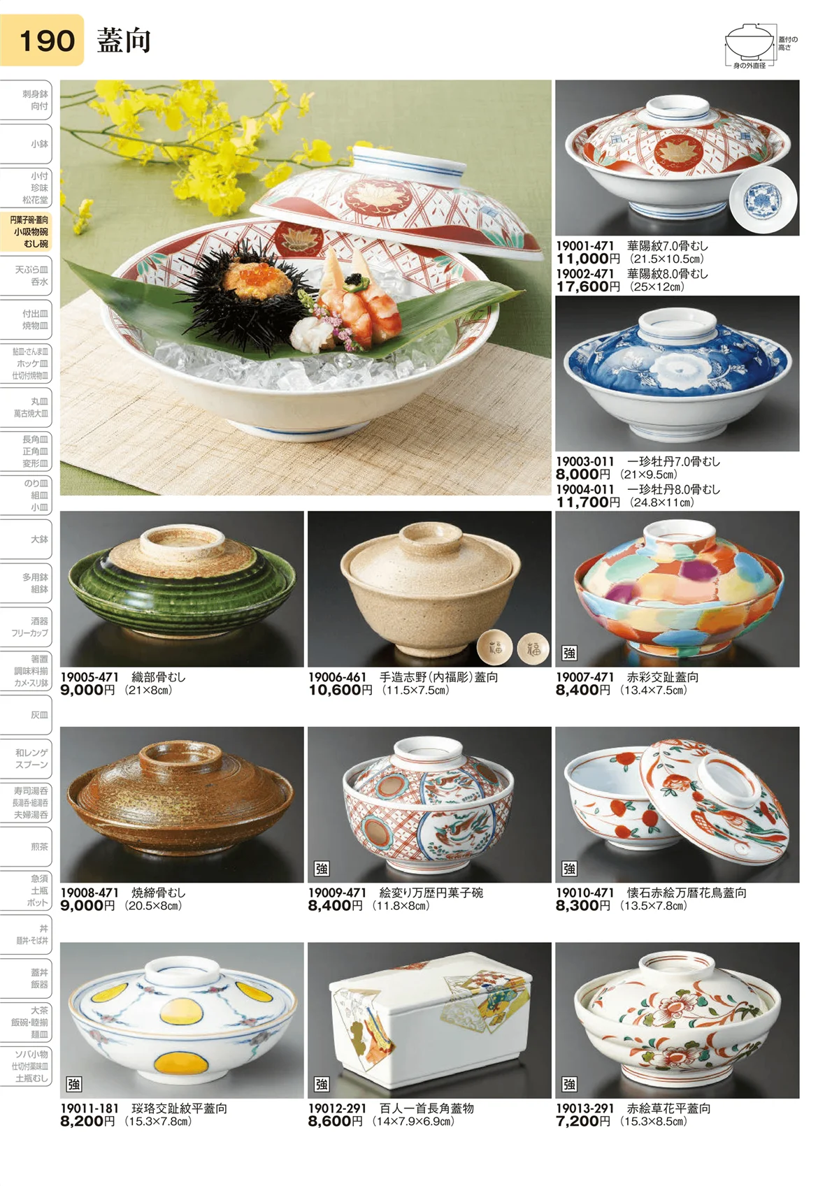 陶里vol.31・ページ番号190・蓋向