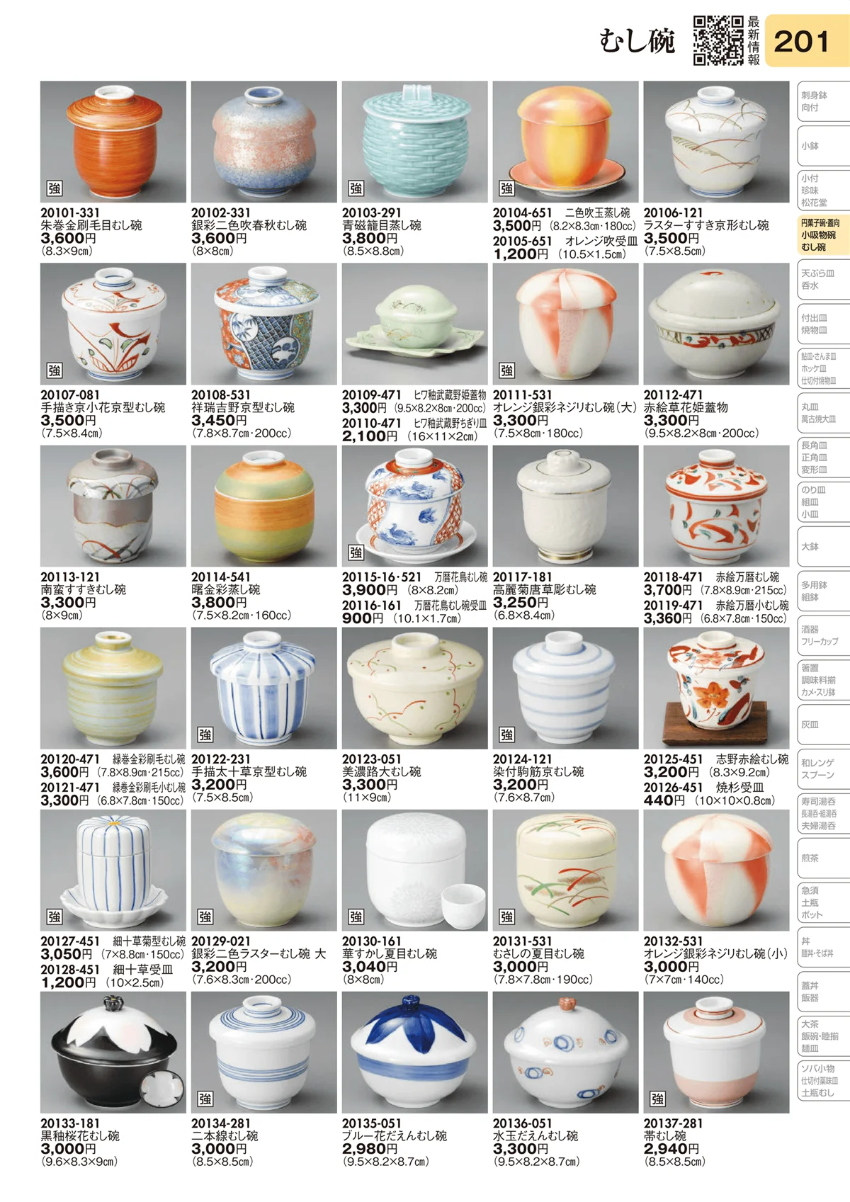 陶里vol.31・ページ番号201・むし碗