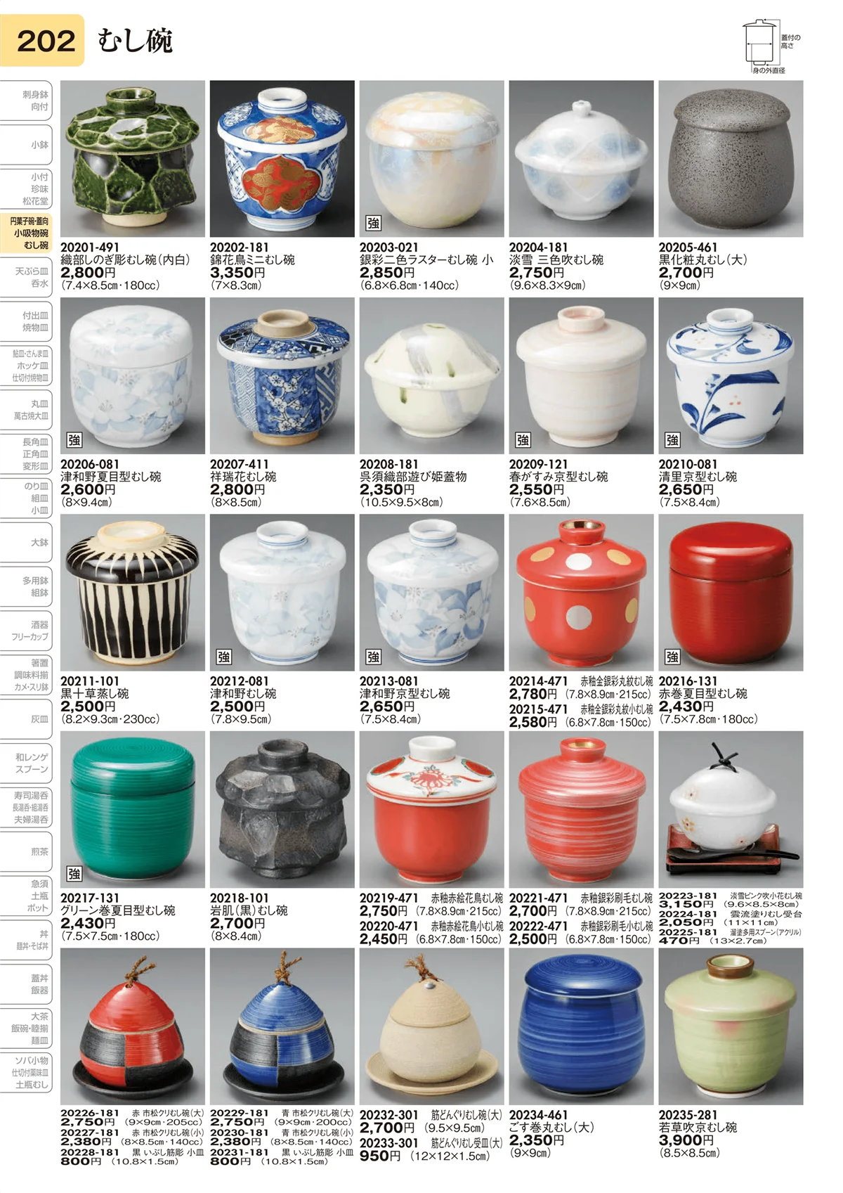 陶里vol.31・ページ番号202・むし碗