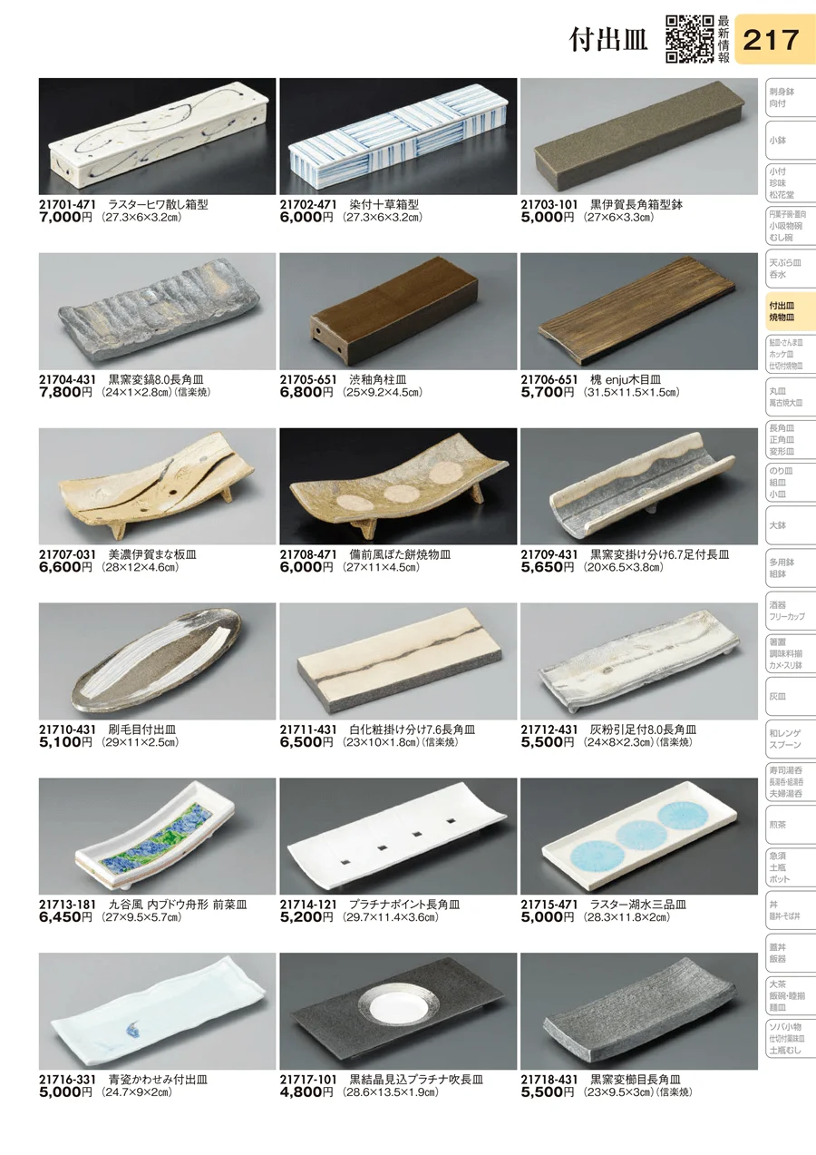 付出皿 ページ217