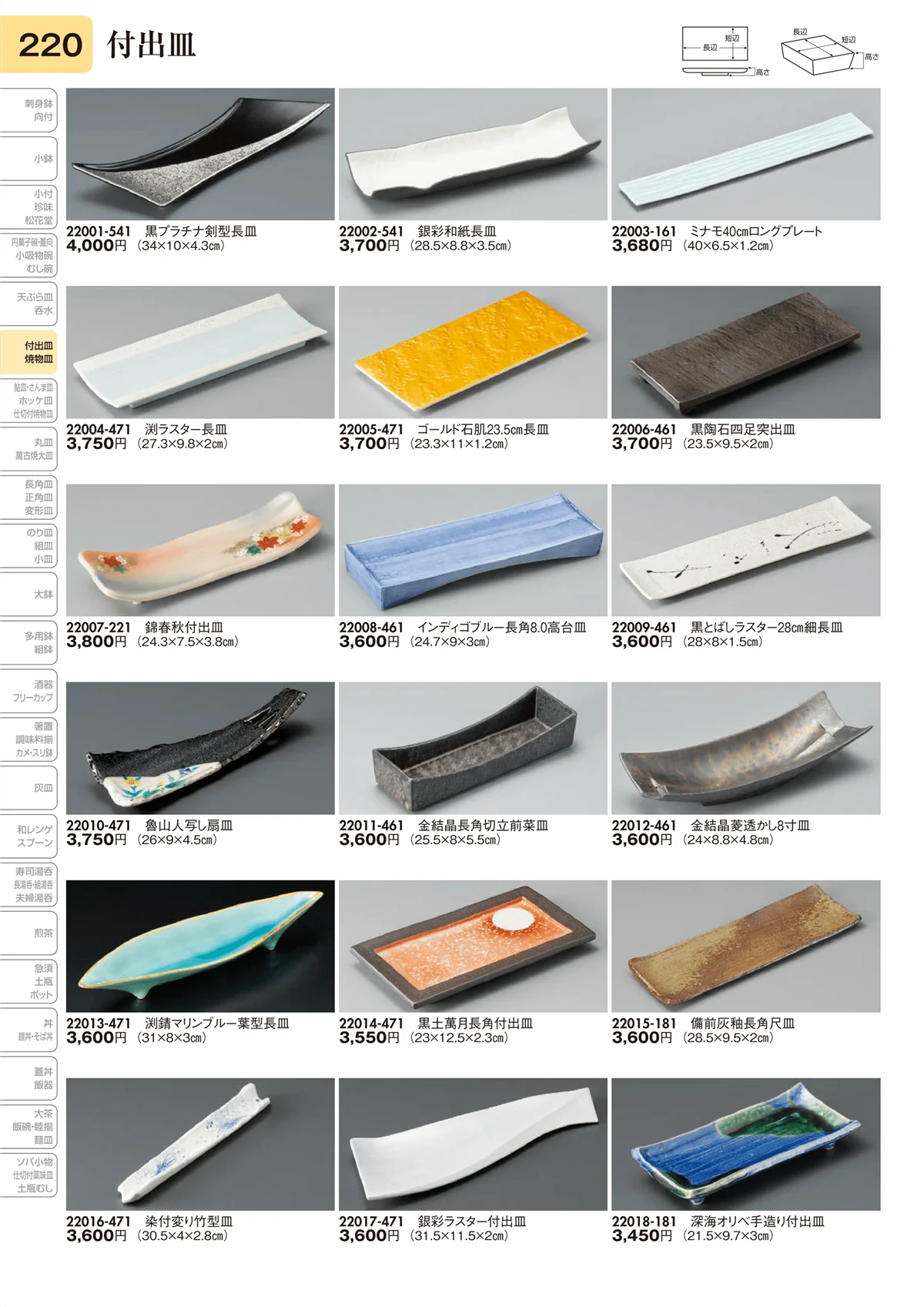 陶里vol.31・ページ番号220・付出皿