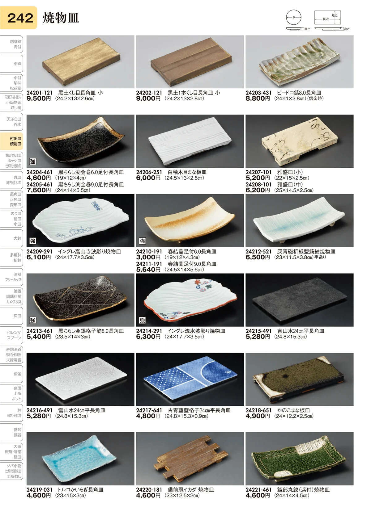 陶里vol.31・ページ番号242・焼物皿