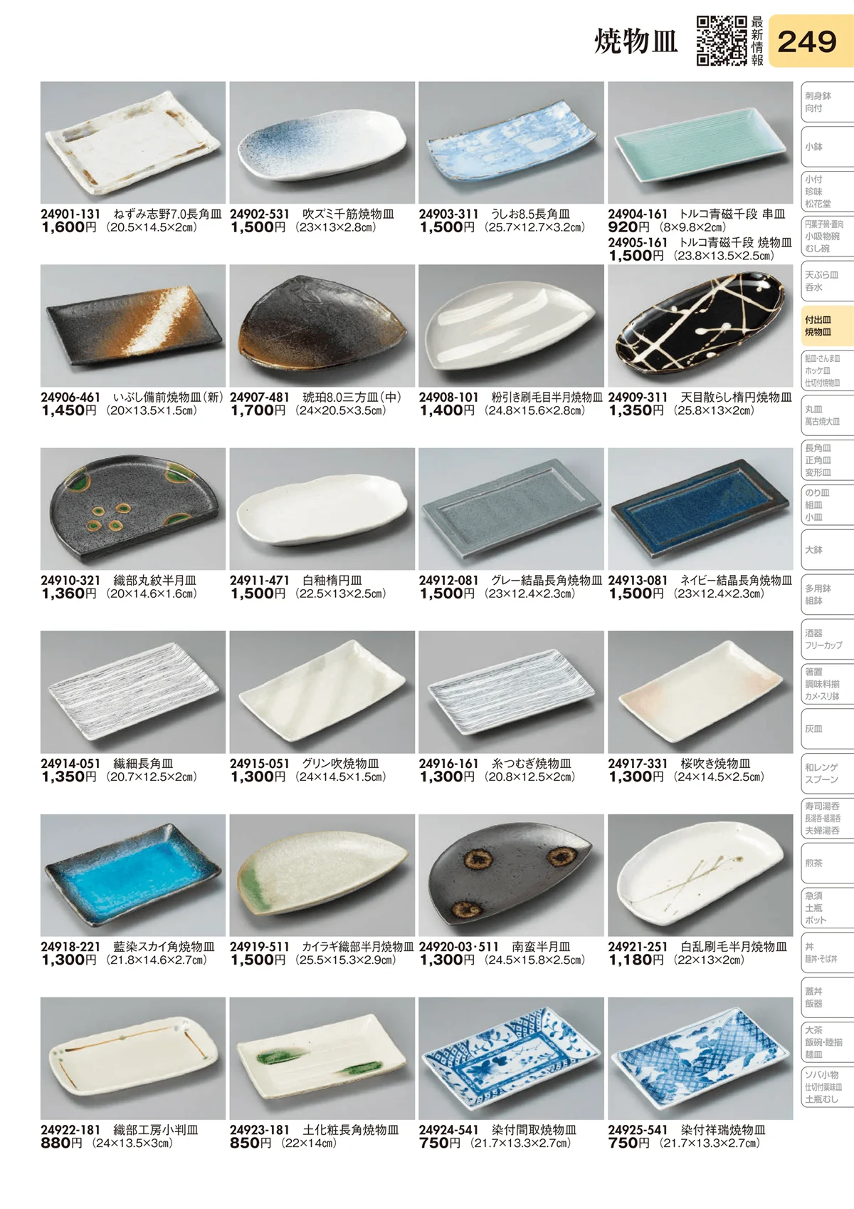 陶里vol.31・ページ番号249・焼物皿