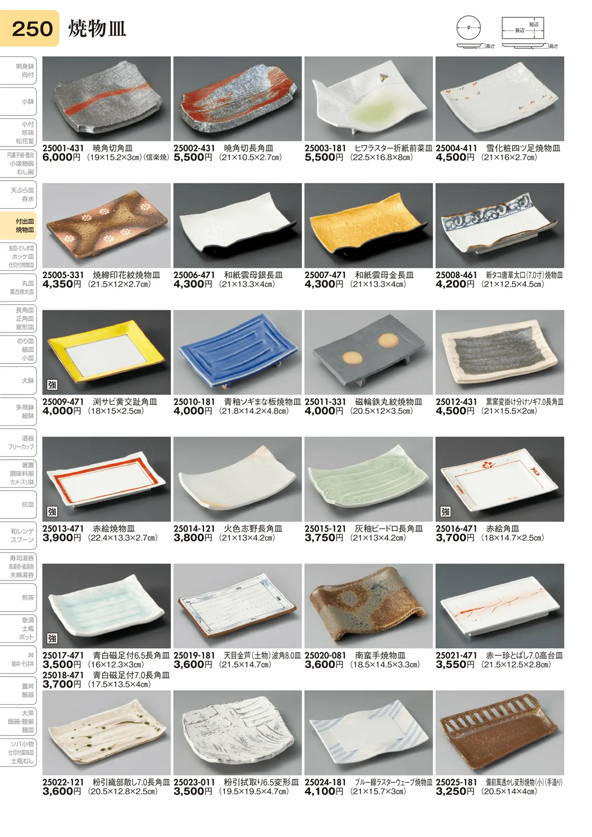 陶里vol.31・ページ番号250・焼物皿