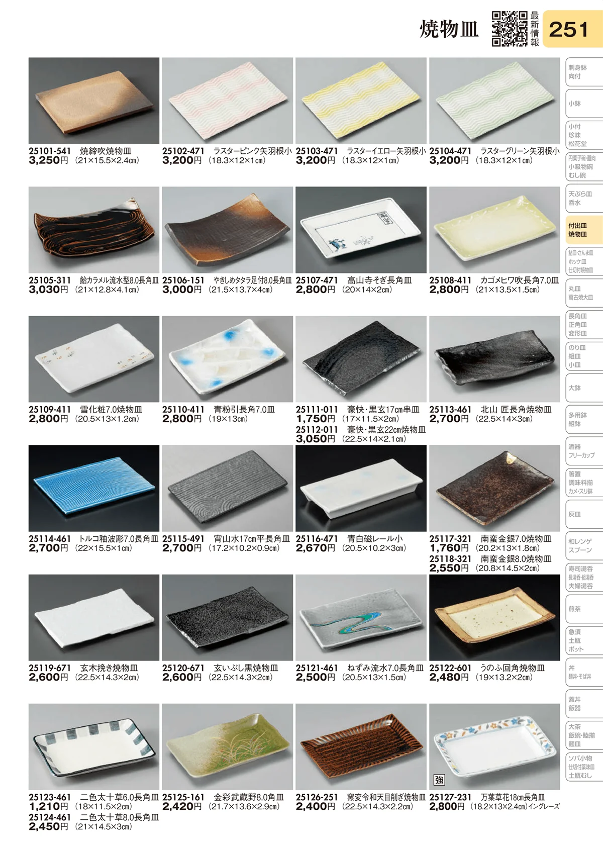 陶里vol.31・ページ番号251・焼物皿