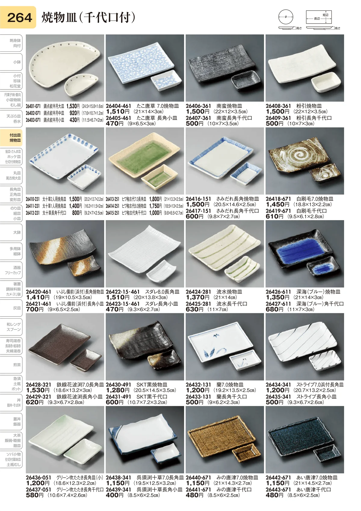 陶里vol.31・ページ番号264・焼物皿（千代口付）
