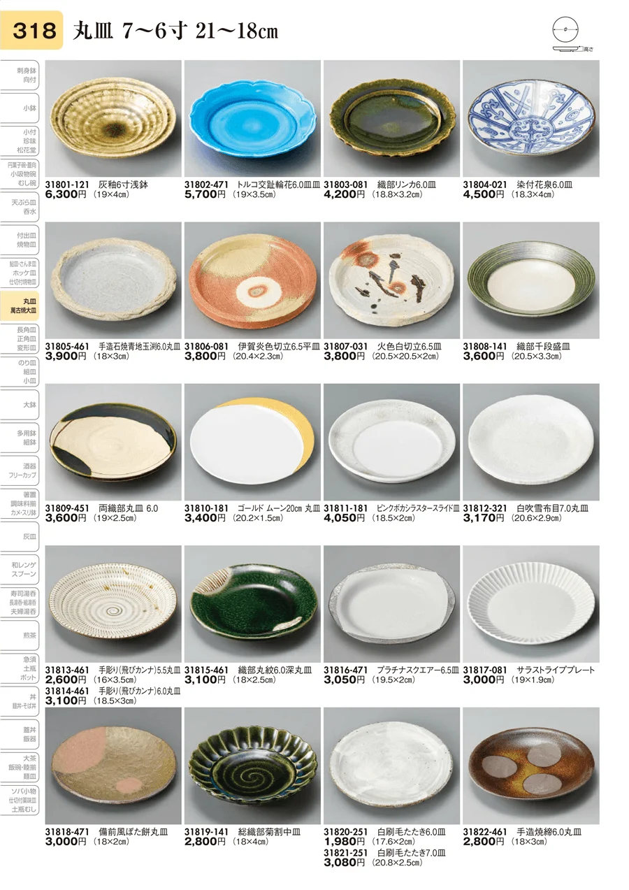 丸皿 7～6寸 21～18㎝ ページ318