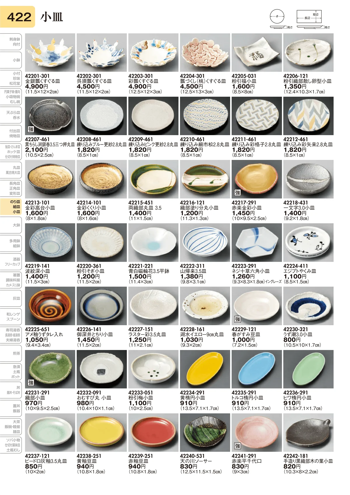 陶里vol.31・ページ番号422・小皿