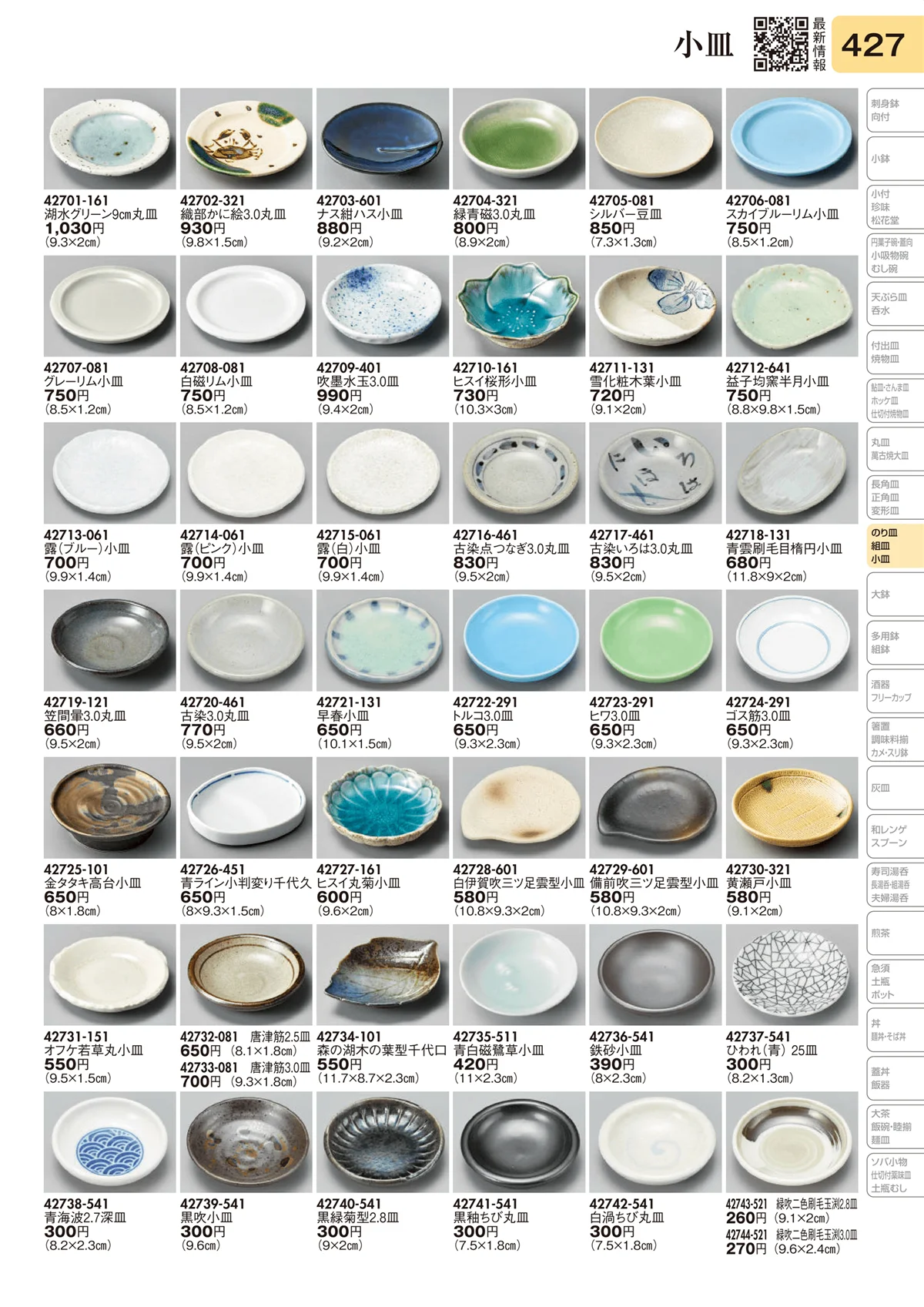 陶里vol.31・ページ番号427・小皿