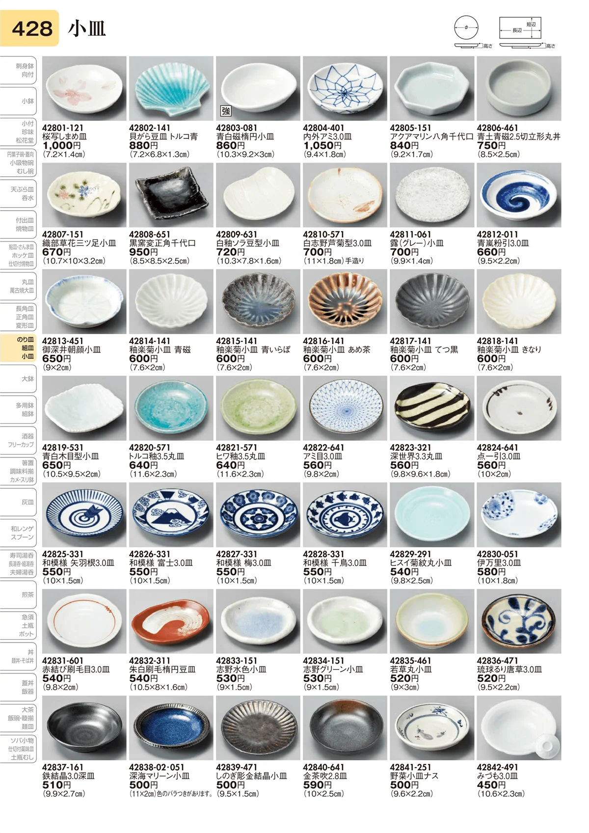 陶里vol.31・ページ番号428・小皿