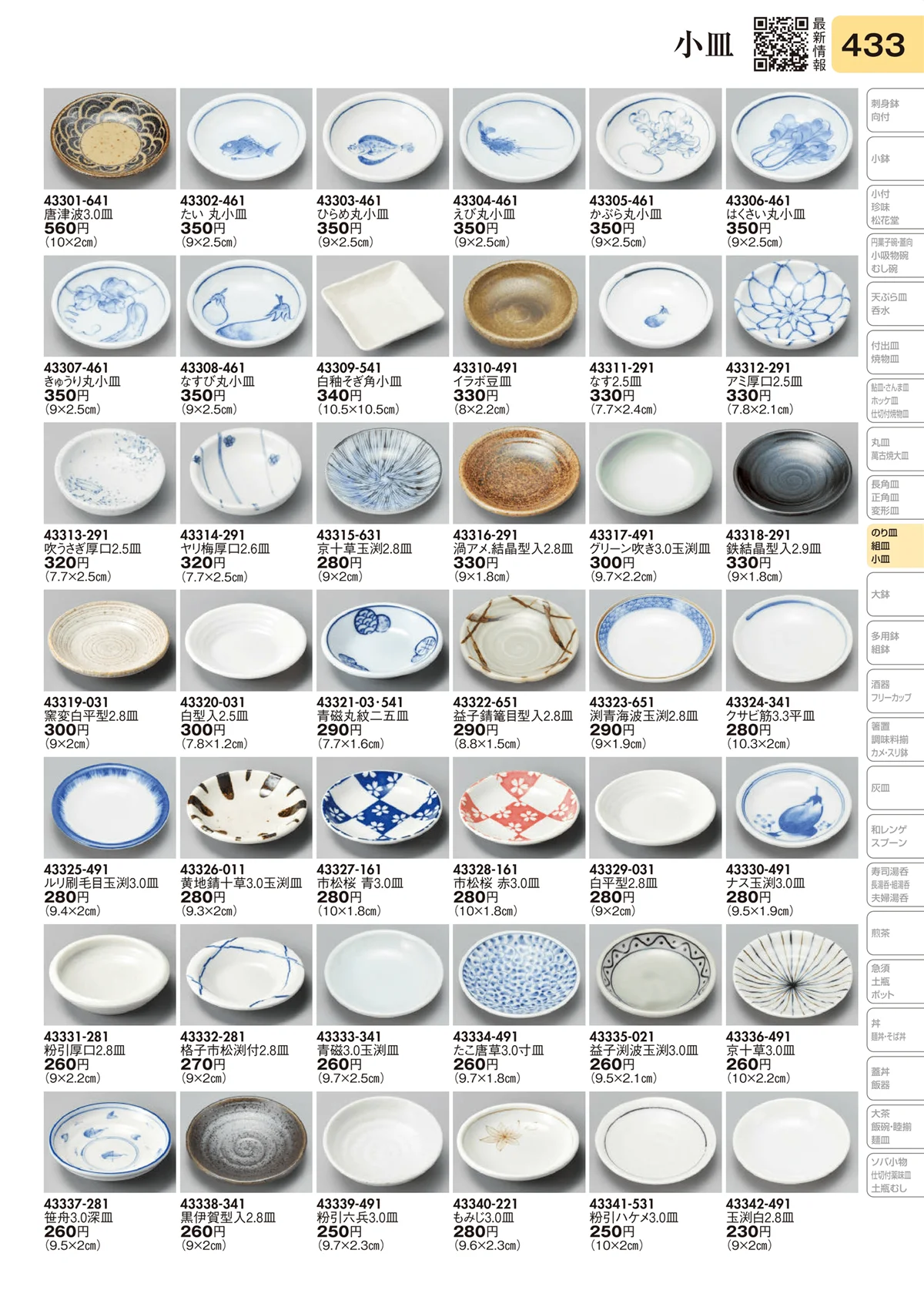 陶里vol.31・ページ番号433・小皿