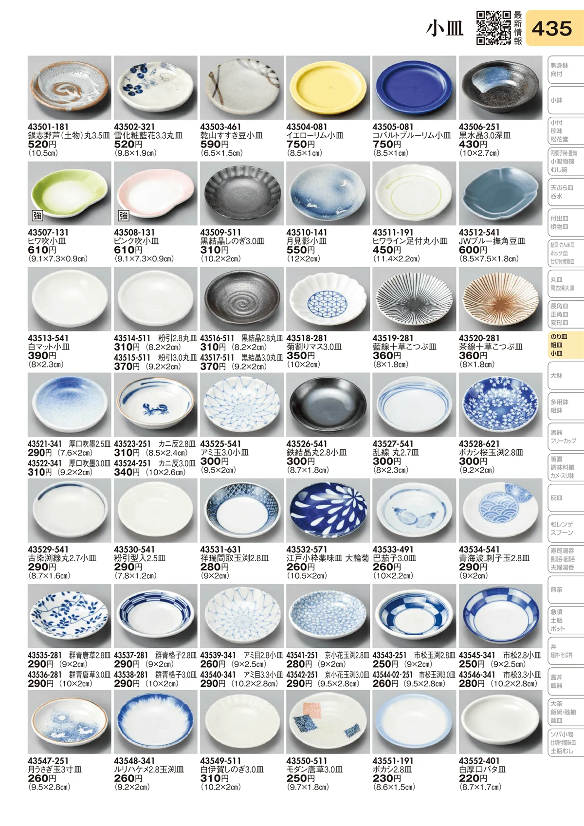 陶里vol.31・ページ番号435・小皿