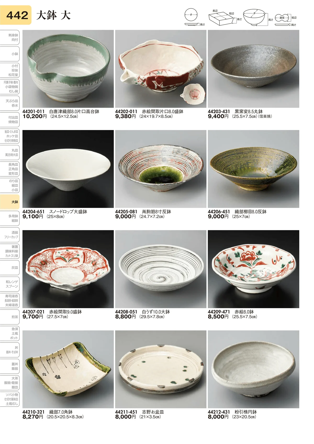 陶里vol.31・ページ番号442・大鉢 大