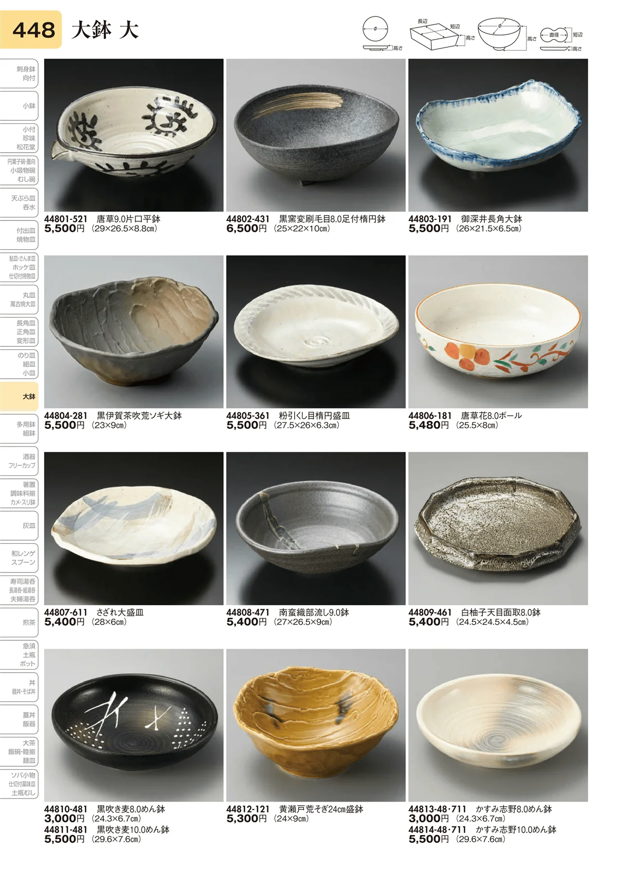 陶里vol.31・ページ番号448・大鉢 大