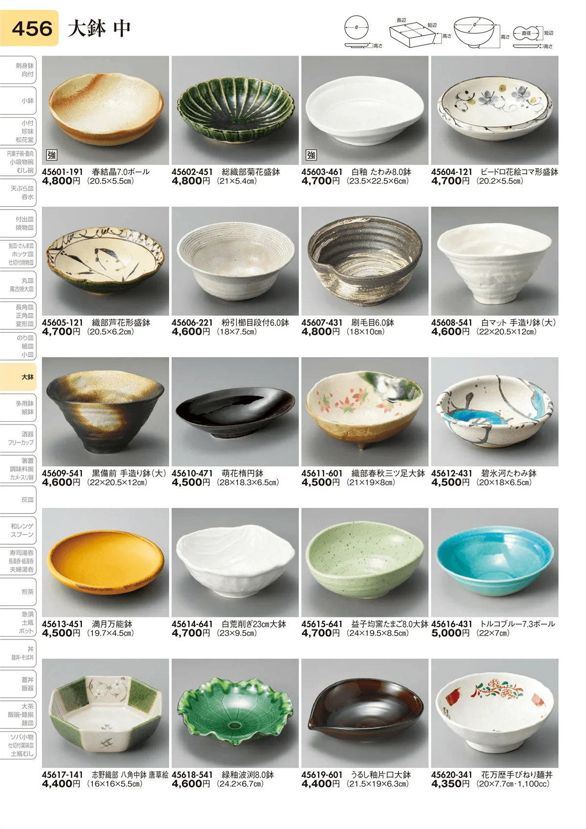 陶里vol.31・ページ番号456・大鉢 中