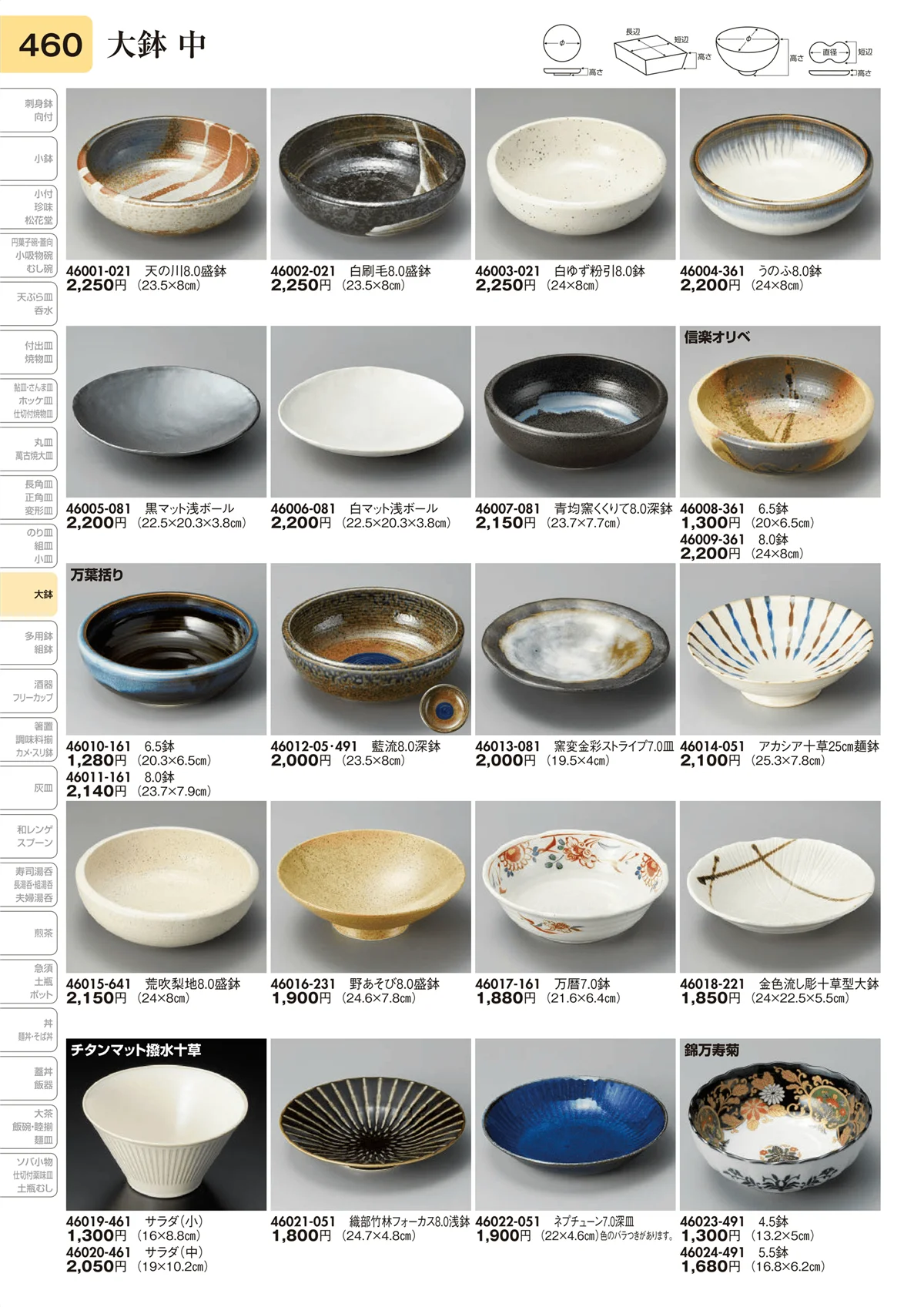 陶里vol.31・ページ番号460・大鉢 中