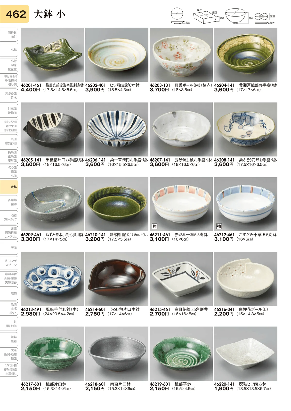 陶里vol.31・ページ番号462・大鉢 小