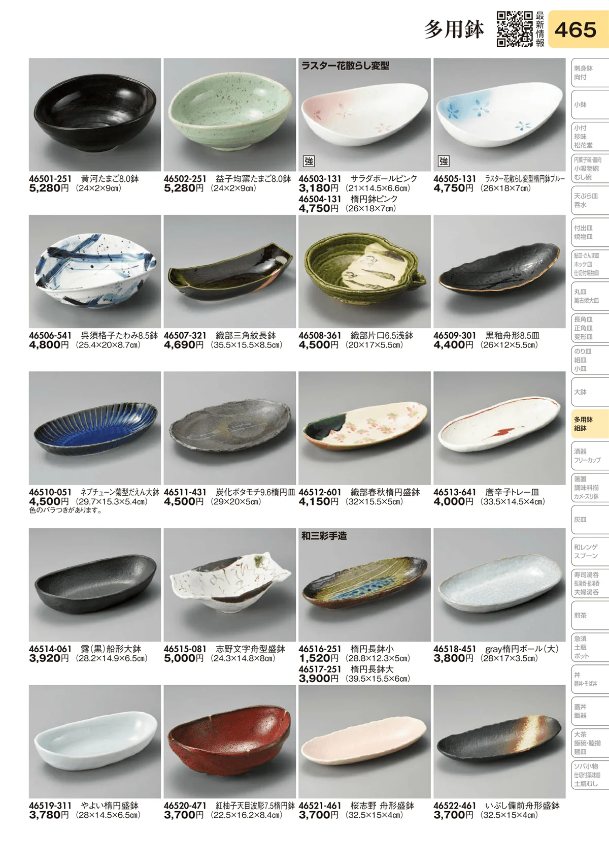 陶里vol.31・ページ番号465・多用鉢