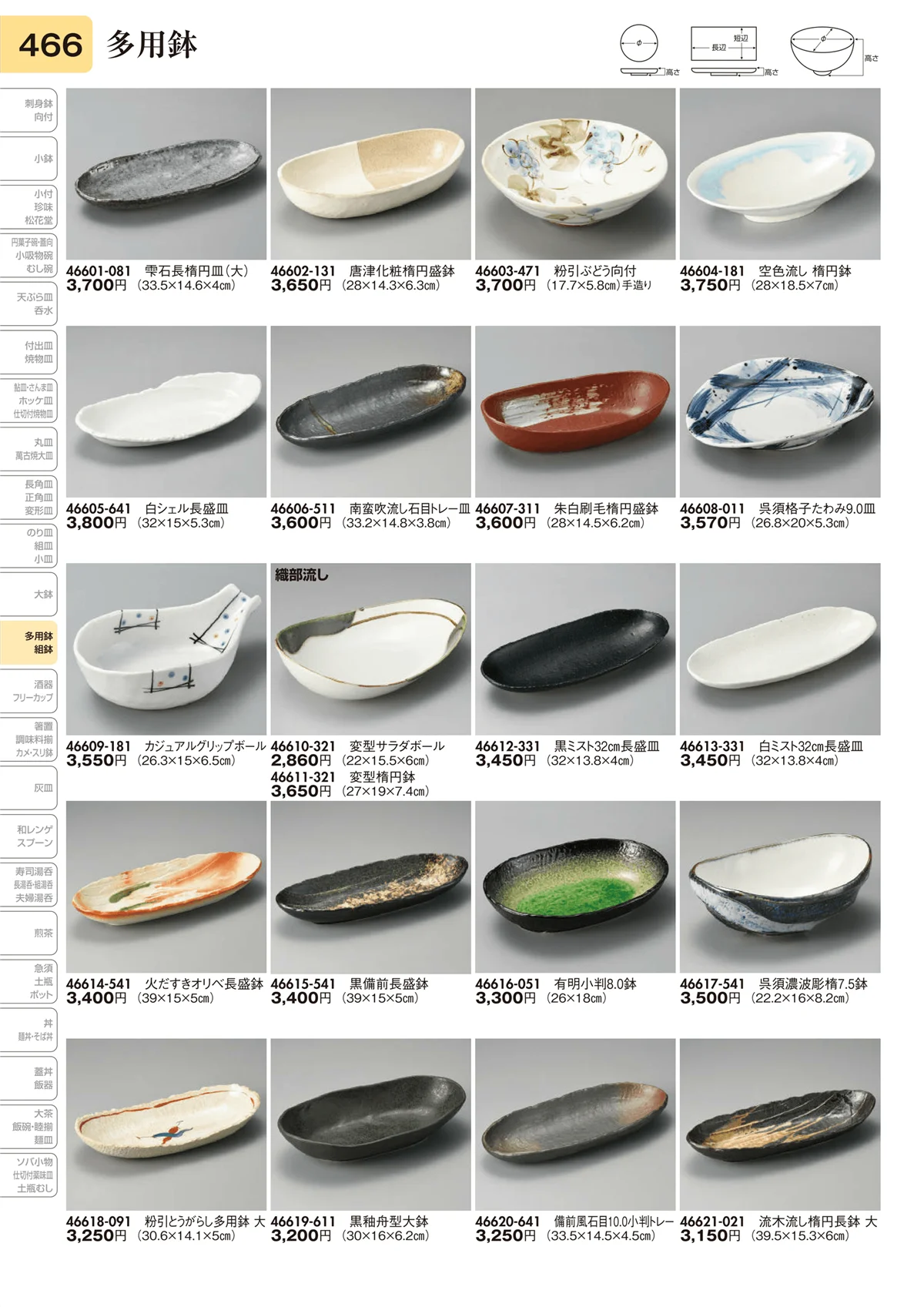 陶里vol.31・ページ番号466・多用鉢