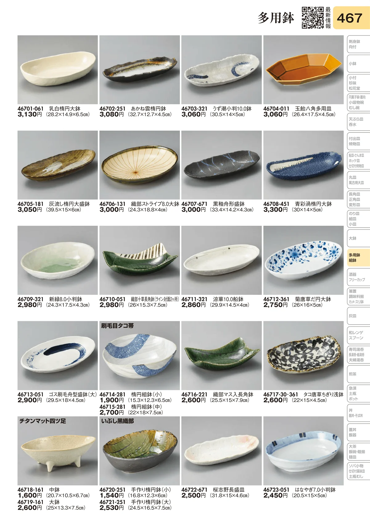 陶里vol.31・ページ番号467・多用鉢