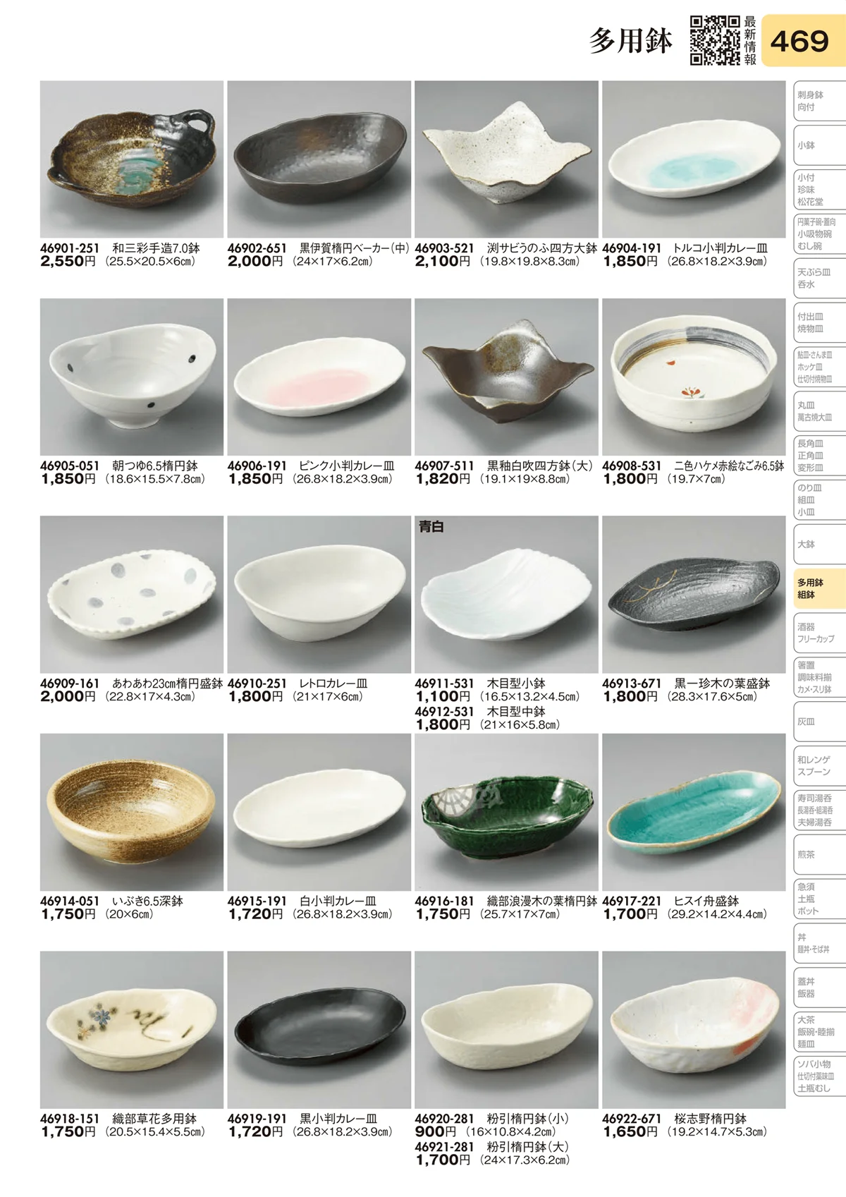 陶里vol.31・ページ番号469・多用鉢
