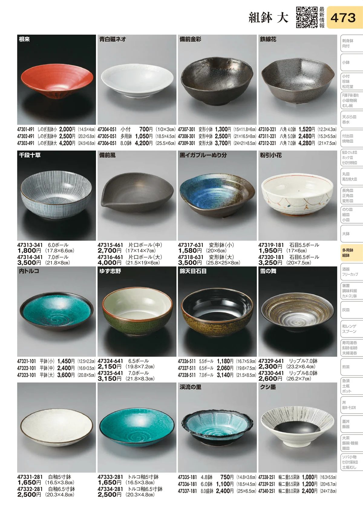 陶里vol.31・ページ番号473・組鉢 大