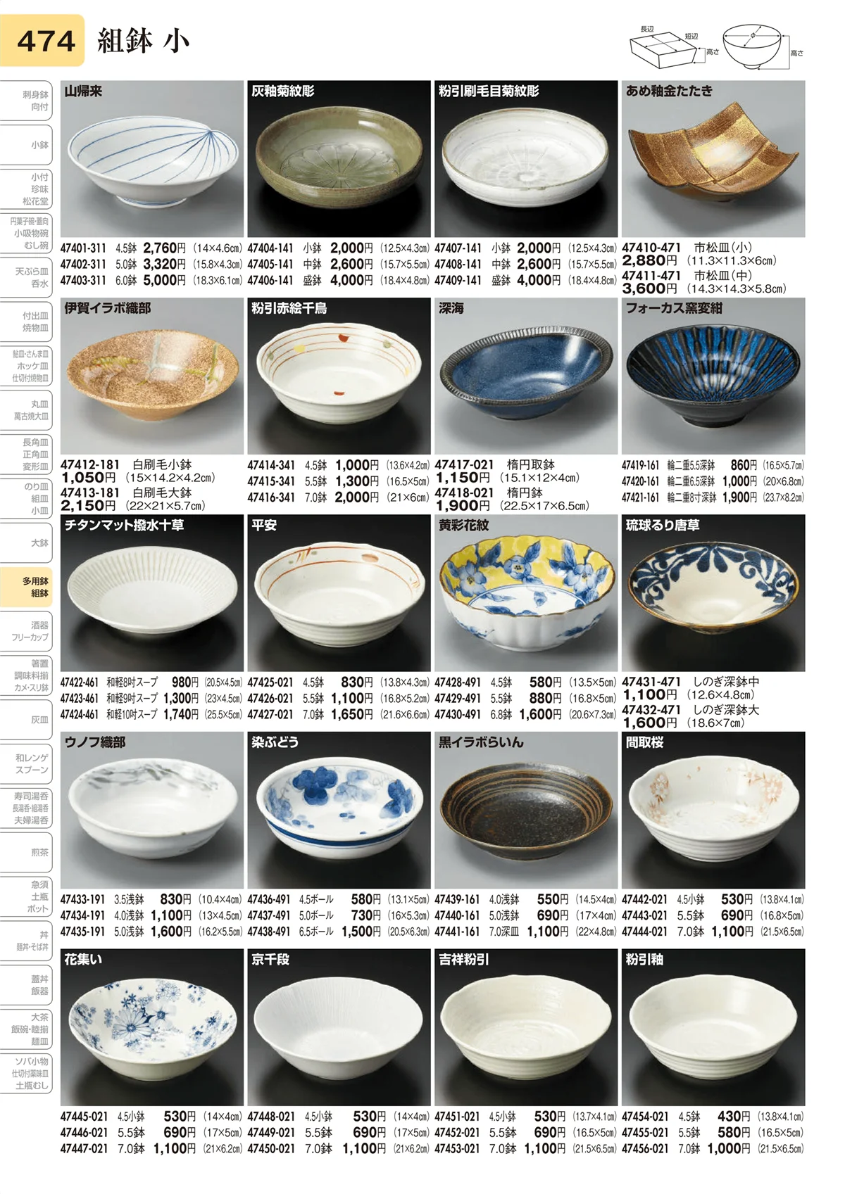 陶里vol.31・ページ番号474・組鉢 小