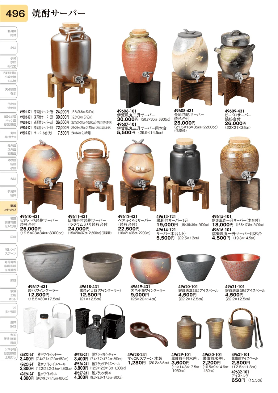酒器 ページ496