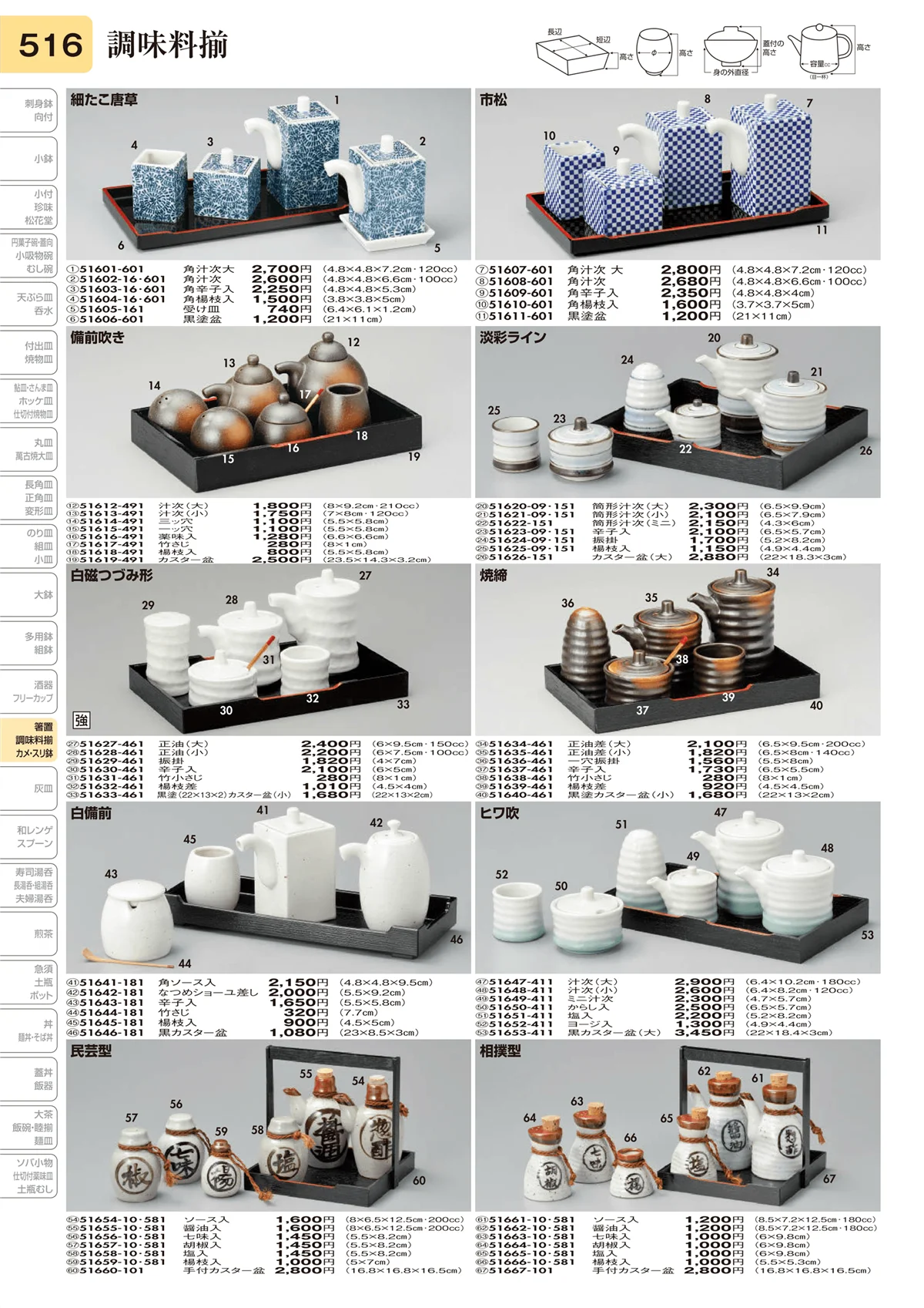 陶里vol.31・ページ番号516・調味料揃