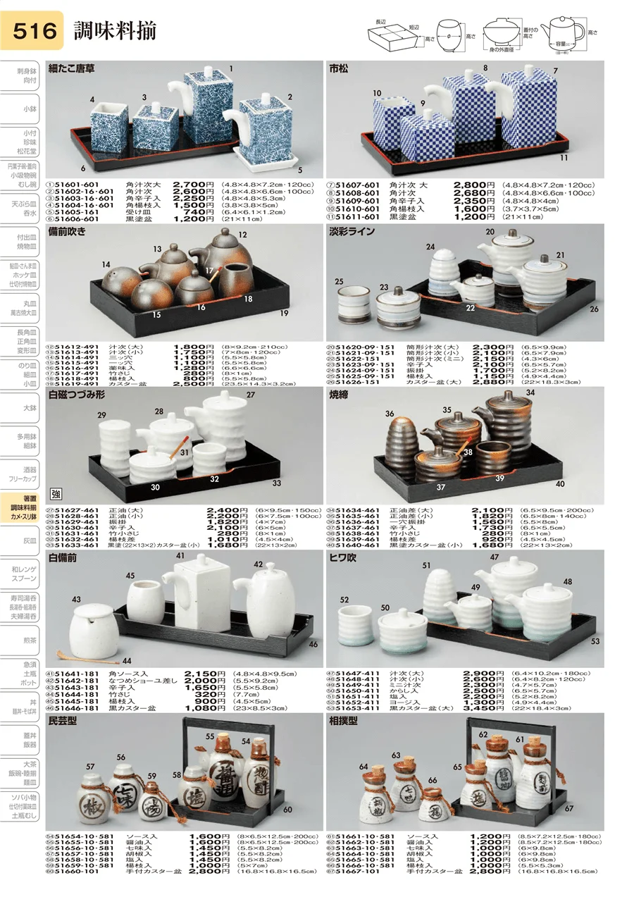調味料揃 ページ516