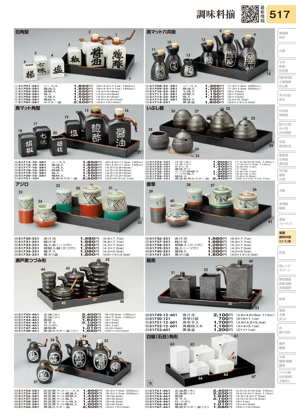陶里vol.31・ページ番号517・調味料揃