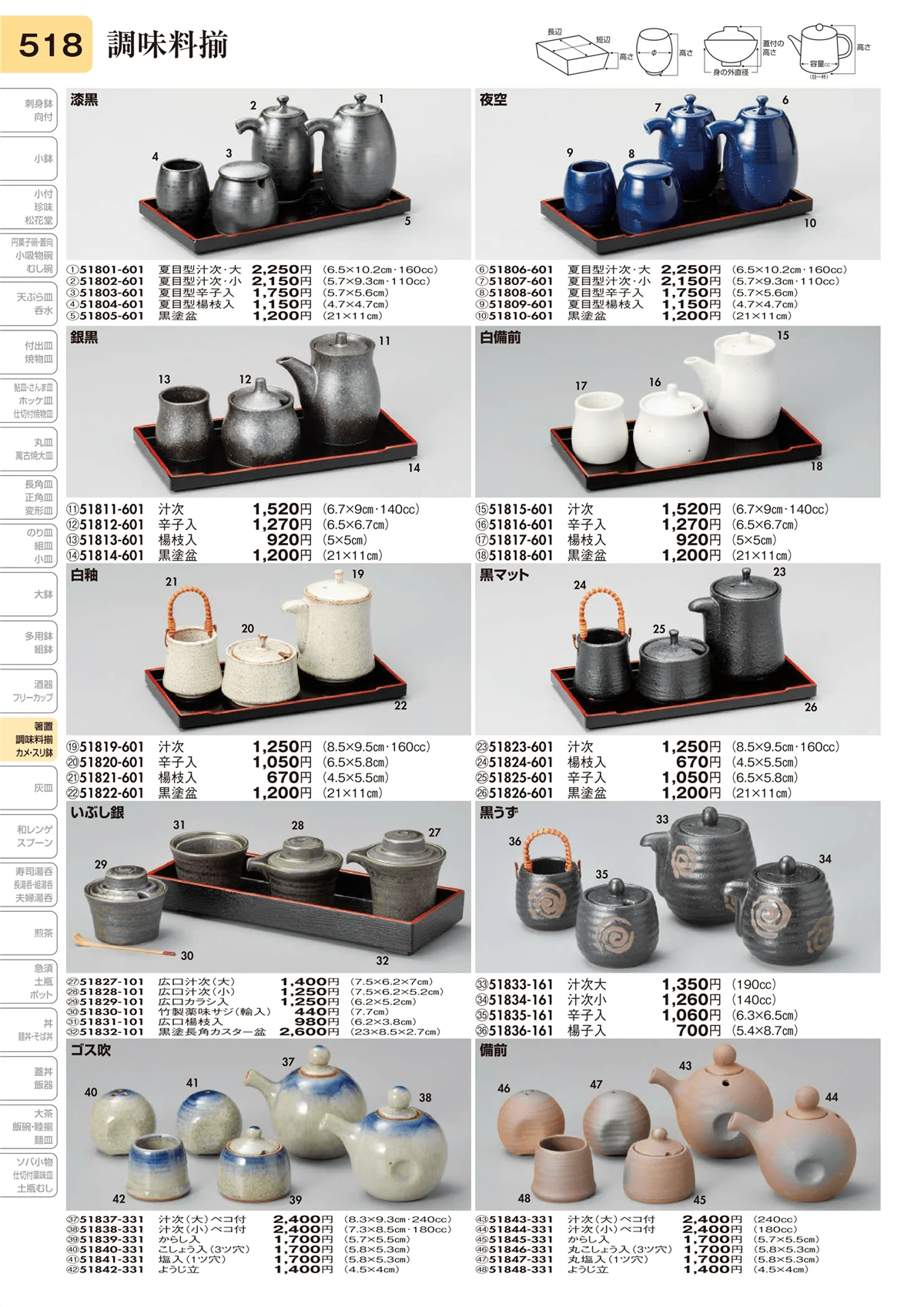陶里vol.31・ページ番号518・調味料揃