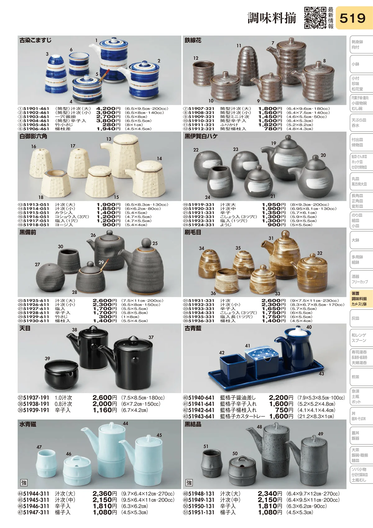 陶里vol.31・ページ番号519・調味料揃