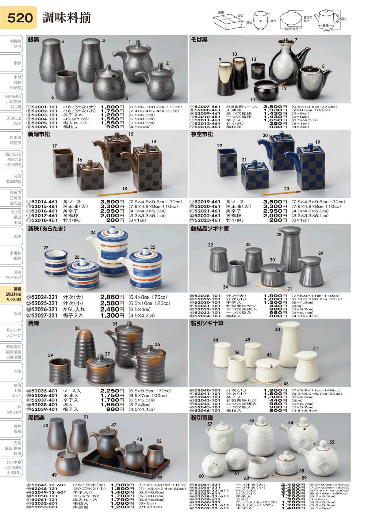 陶里vol.31・ページ番号520・調味料揃