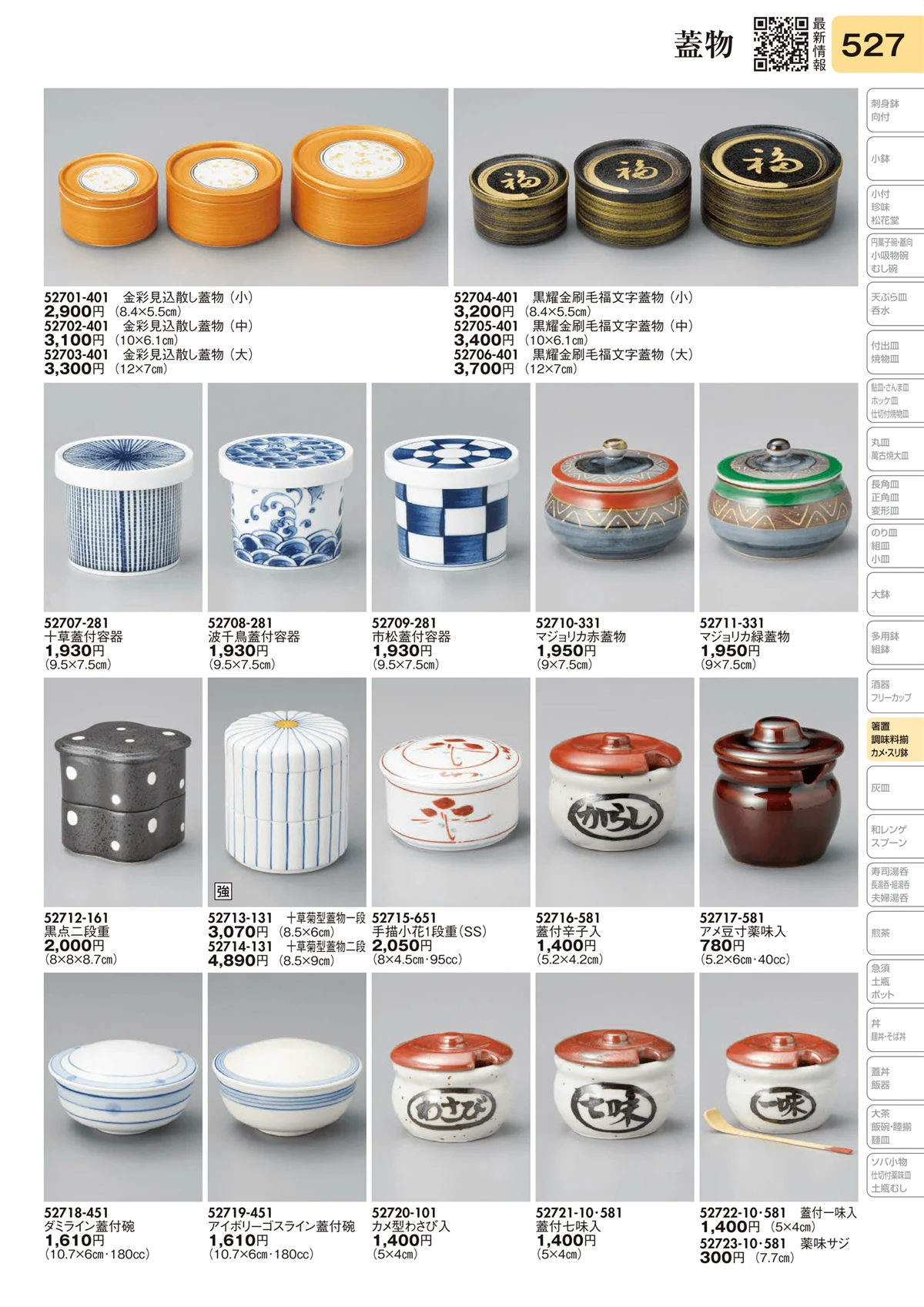 陶里vol.31・ページ番号527・蓋物