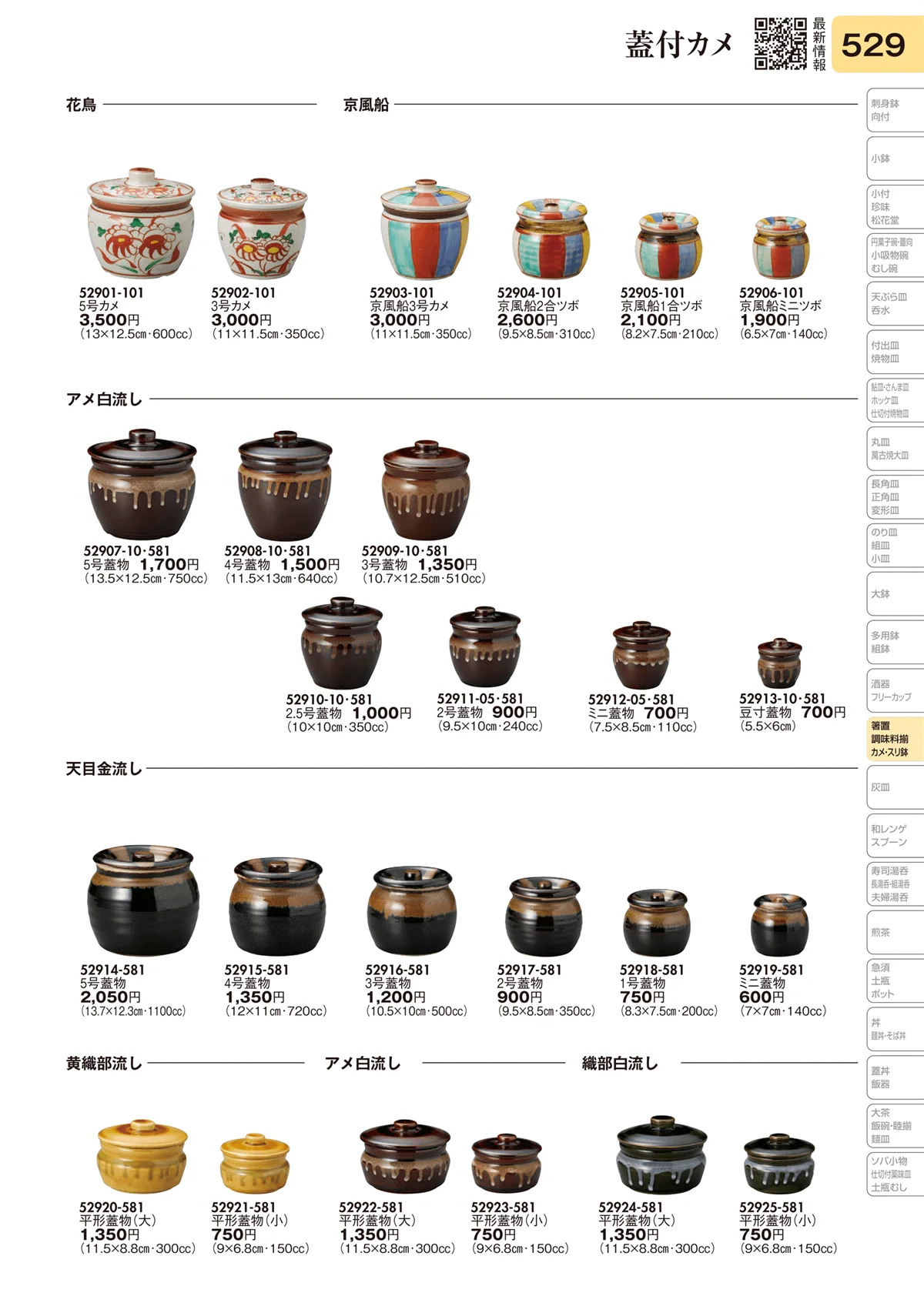 陶里vol.31・ページ番号529・蓋付カメ