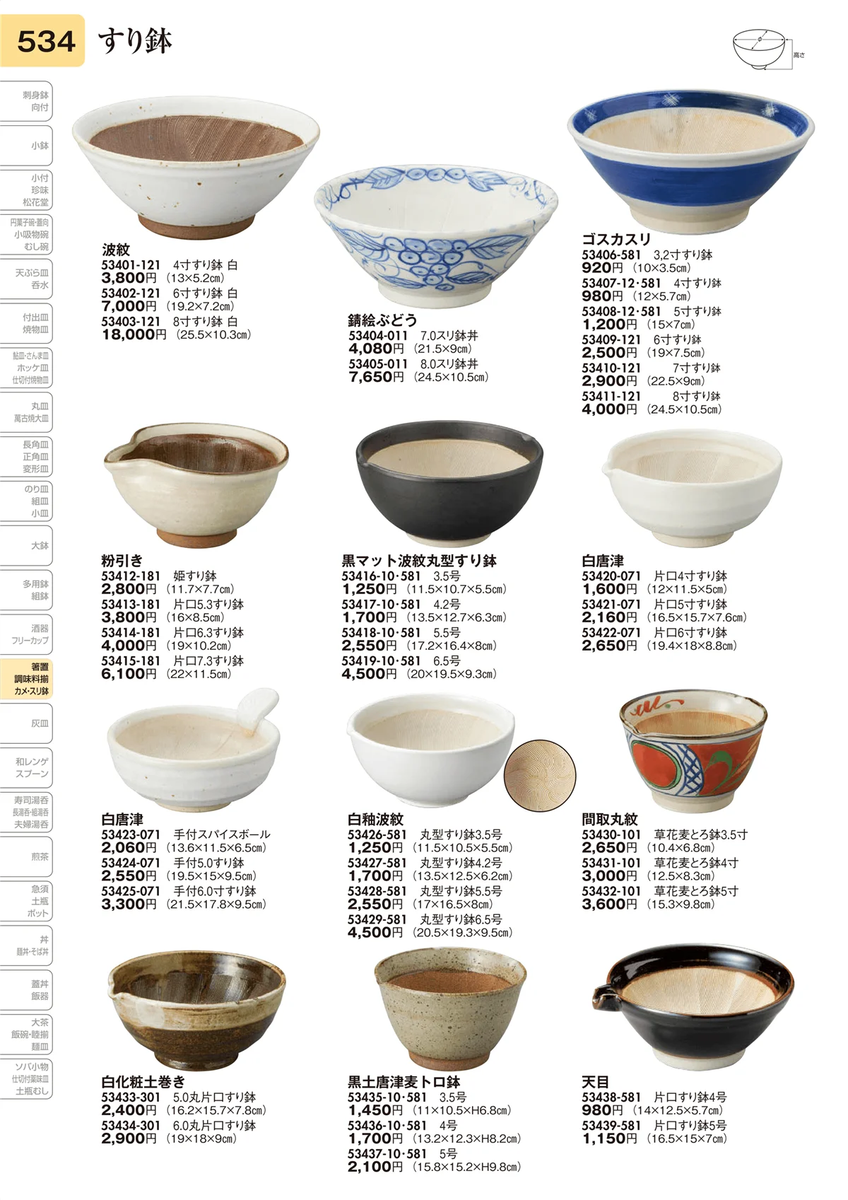陶里vol.31・ページ番号534・すり鉢